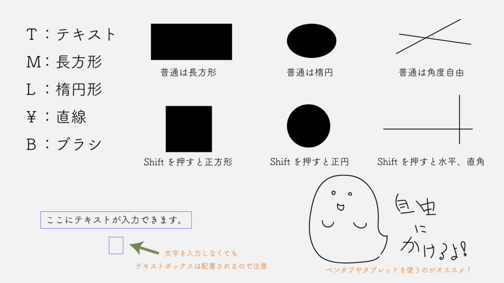 テキストと長方形、楕円形、直線、ブラシ