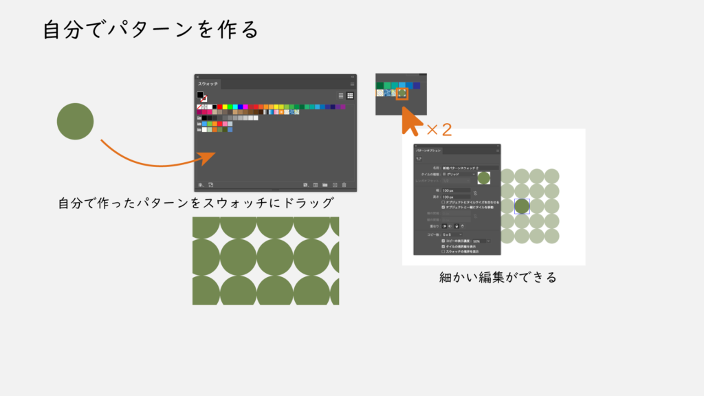 自分でパターンを作成、編集する