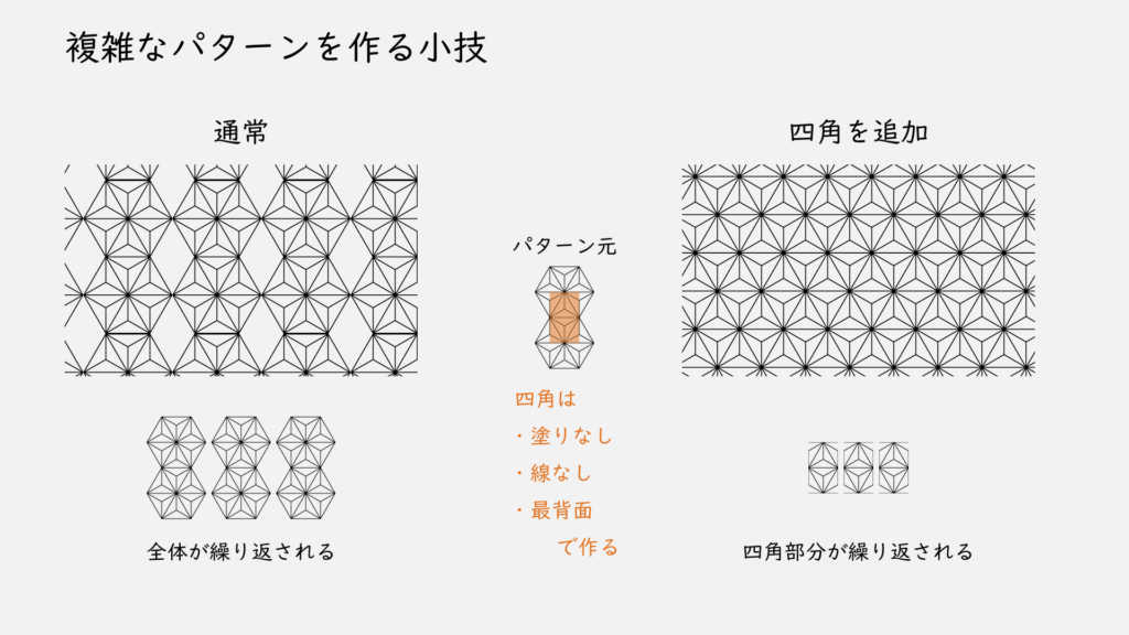 複雑なパターンを上手く繋げるコツ