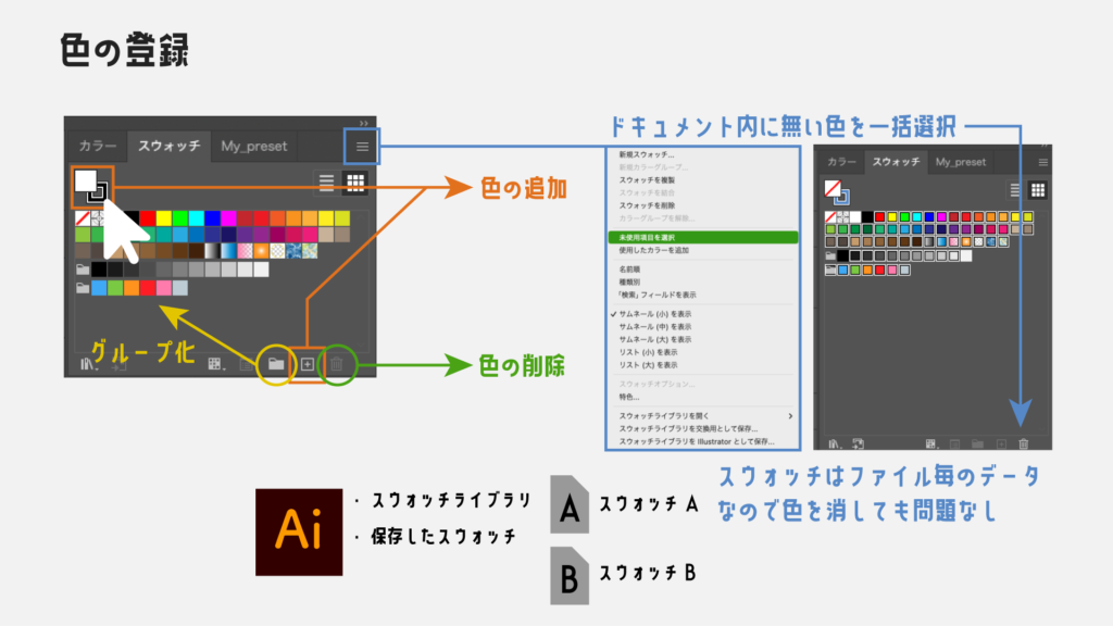 色の登録