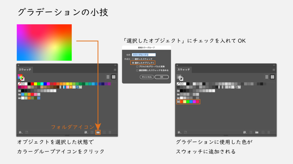 グラデーションの小技