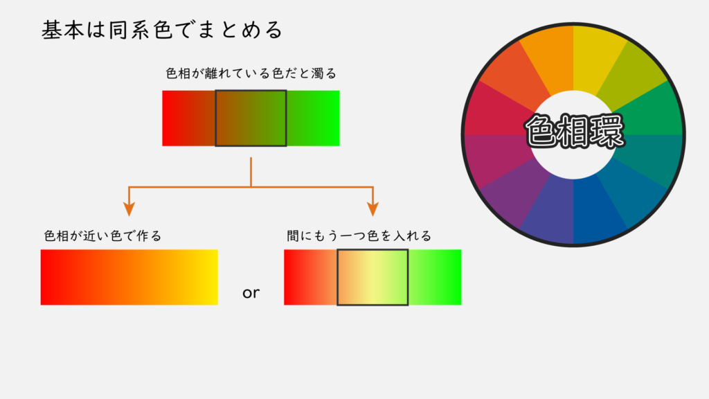 基本は同系色でまとめる